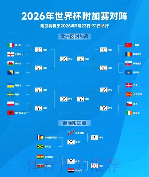 2026世界杯盘口推荐入口地址
