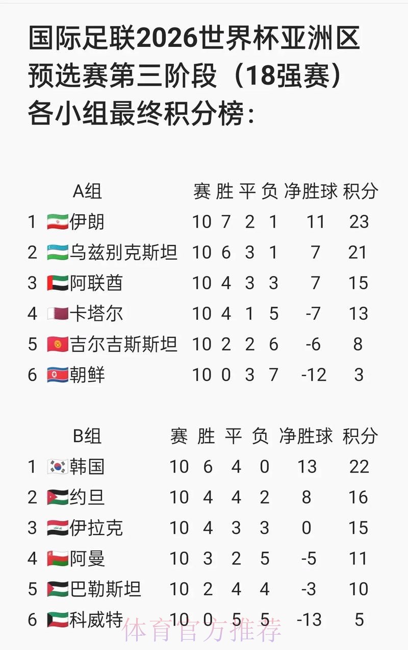 2026世界杯盘口推荐入口地址