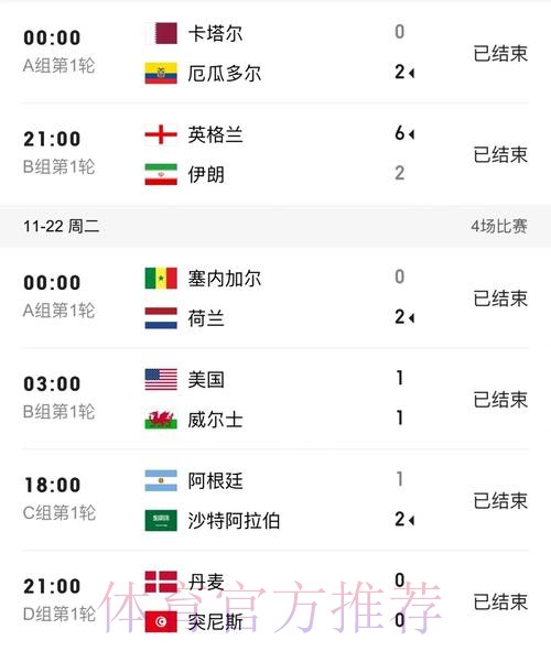 世界杯比分官方 世界杯比分官方