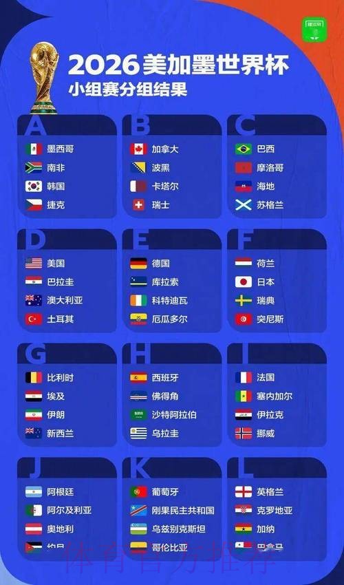 2026世界杯外围正规最佳 2026世界杯外围正规最佳