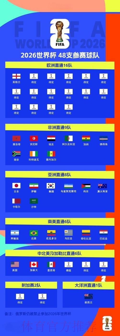 2026世界杯外围官网 2026世界杯外围官网